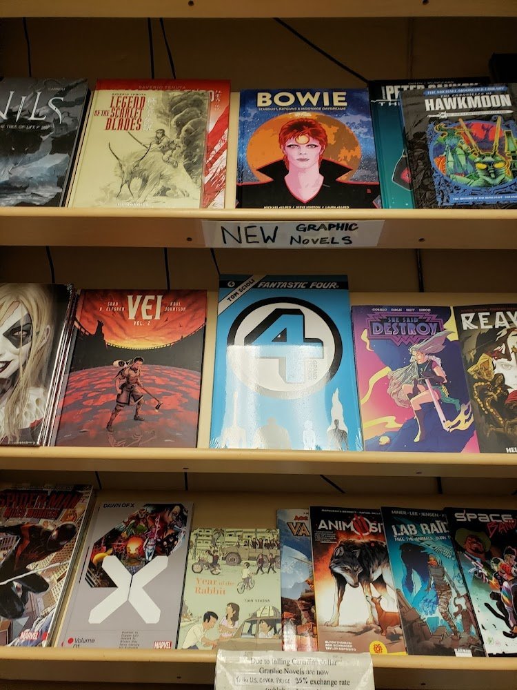 Comic Book Store Thunder Comics Canada Nepean Ontario